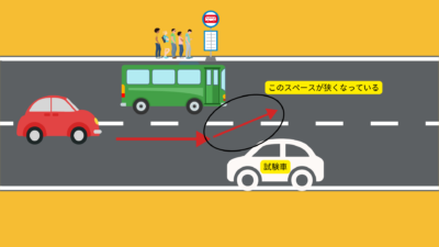 運転免許をうっかり失効して免許を再取得した話-二俣川免許センターで一発試験